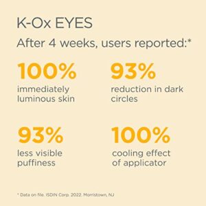 ISDIN K-Ox Under-Eye Brightening Cream for Puffiness and Dark Circles with Anti-Aging Benefits, Vitamin K and Hyaluronic Acid, visible results in 28 days of usage