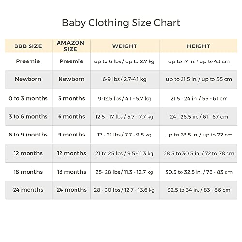 Burt's Bees Baby Unisex Baby Bodysuits, 5-pack Short & Long Sleeve One-pieces, 100% Organic Cotton infant and toddler rompers, Heather Grey Prints, 3-6 Months US