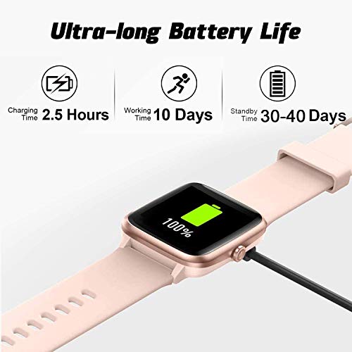 Fitness Tracker Smart Watch for Android Phones and iOS Phones Step Tracker Heart Rate Monitor, IP68 Waterproof Fitness Watch Sleep Monitoring, Calorie Counter, Pedometer Smartwatch for Women