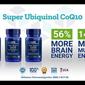 Life Extension COQ10 Super Ubiquinol 100mg 90 Count (Pack of 2) with Enhanced Mitochondrial Support