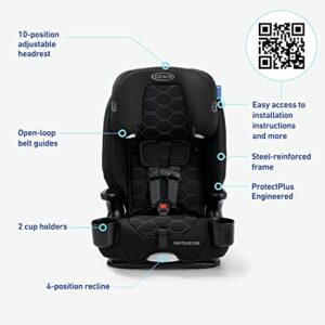 Graco Nautilus 2.0 LX 3-in-1 Harness Booster Car Seat ft. InRight Latch, Hex