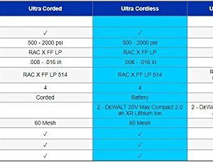 Graco Ultra Cordless Airless Handheld Paint Sprayer 17M363