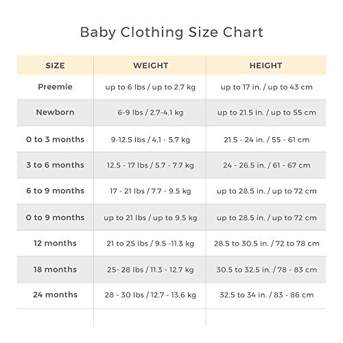 Burt's Bees Baby unisex baby Bodysuits, 3-pack Long & Short-sleeve One-pieces, 100% Organic Cotton Bodysuit, A-bee-c, 3 Months US
