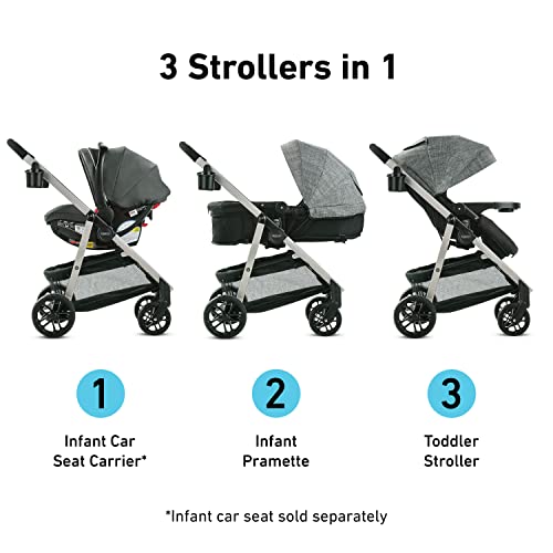 Graco Modes Pramette Stroller, Baby Stroller with True Pram Mode, Reversible Seat, One Hand Fold, Extra Storage, Child Tray, Redmond