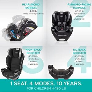 Evenflo EveryFit 4-in-1 Convertible Car Seat