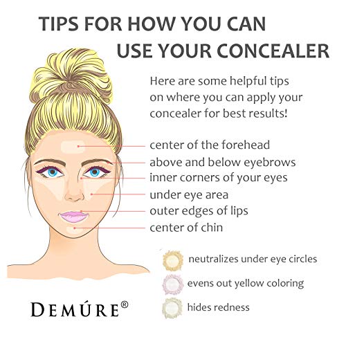 Demure Mineral Make Up, Mineral Concealer (Original), Dark Circles Under Eye Treatment, Under Eye Concealer, Made with Pure Crushed Minerals, Loose Powder. Concealer (Yellow) By Demure (2 grams)