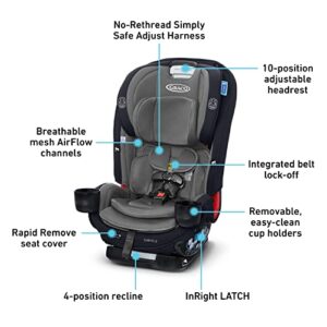 Graco SlimFit3 LX 3-in-1 Car Seat, Stanford