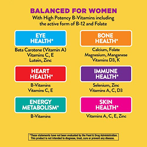 Nature’s Way Alive! Women’s Ultra Potency Complete Multivitamin, High Potency B-Vitamins, Energy Metabolism*, 60 Tablets