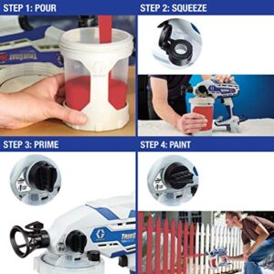 Graco 17D889 TrueCoat 360 VSP Handheld Paint Sprayer