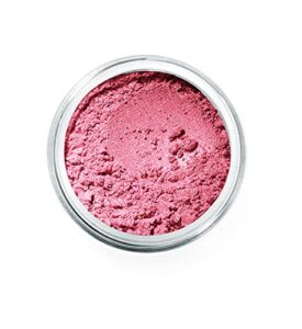 bare minerals blush highlighters, golden gate, 0.03 ounce (1 count)