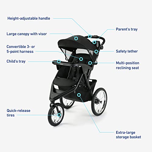 Graco® Trax™ Jogger 2.0 Travel System, Tyler