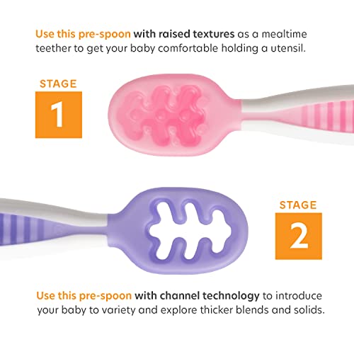 NumNum Pre-Spoon GOOtensils | Baby Spoon Set (Stage 1 + Stage 2) | BPA Free Silicone Self Feeding Toddler Utensils | for Kids Ages 6 Months+, 1-Pack, Two Spoons, Frosty Lilac/Rosebud