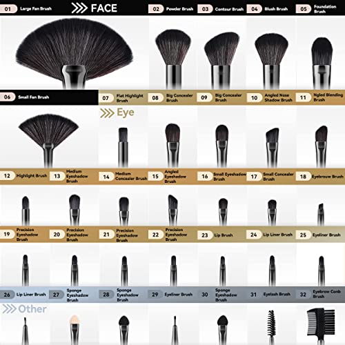 Makeup Brushes 32pcs, Yuwaku Professional Makeup Brush Set, Kabuki Face Eyes Shadow Eyeliner Foundation Blush Lip Powder Liquid Cream Blending Brushes (BLACK)