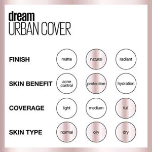 Maybelline Dream Urban Cover Flawless Coverage Foundation Makeup, SPF 50, Warm Nude