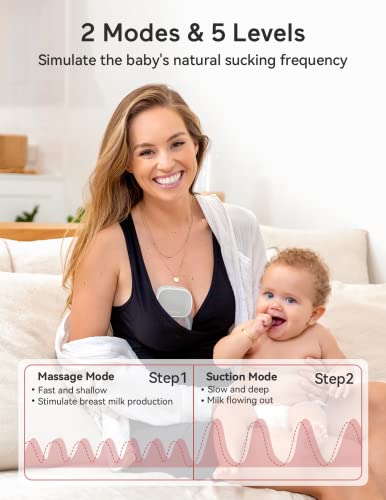 Momcozy S9 Double Wearable Breast Pump, Hands-Free Breast Pump, Portable Electric Breast Pump with 2 Mode & 5 Levels, Painless Breastfeeding Breastpump Can Be Worn in-Bra, 24mm Grey