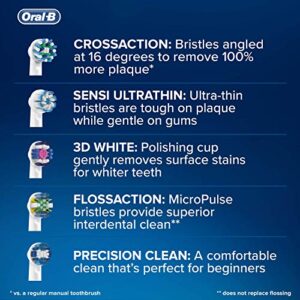 Oral-B EB50/8 Crossaction Toothbrush Heads, White, 8 Refills