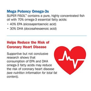 Nature's Way Super Fisol Fish Oil, Supports Heart and Joint Health*, 180 Softgels