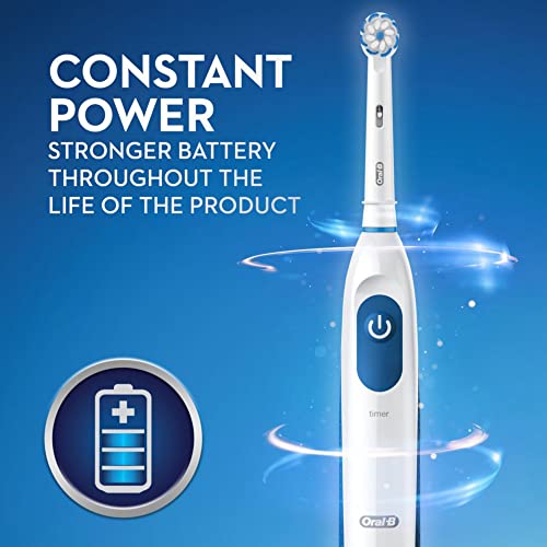 Oral-B Pro 100 GumCare, Battery Powered Electric Toothbrush, White