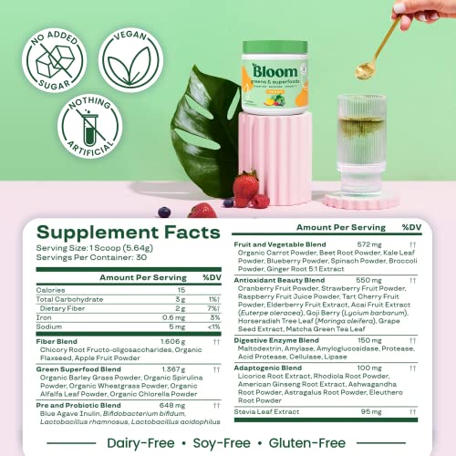 Bloom Nutrition Super Greens Powder Smoothie & Juice Mix - Probiotics for Digestive Health & Bloating Relief for Women, Digestive Enzymes with Superfoods Spirulina & Chlorella for Gut Health (Mango)