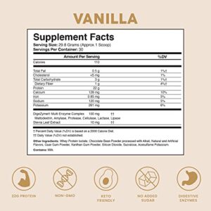 Bloom Nutrition Vanilla Whey Protein Isolate Powder | Fast Digesting, Low Carb, Keto Friendly, Non-GMO | 100 Percent Pure Iso with Zero Sugar Added | Post Workout Recovery Shake Blend