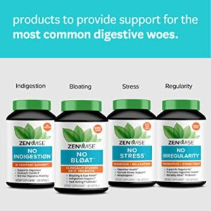 Zenwise No Bloat - Probiotics, Digestive Enzymes for Bloating and Gas Relief | Ginger, Dandelion, and Cinnamon to Improve Digestion - 60 Count