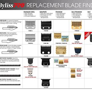 BaBylissPRO Barberology FX901 DLC Gold/Titanium Micro-Serrated Replacement Blade