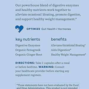 Love Wellness Bye Bye Bloat, Digestive Enzymes Supplement - 60 Capsules - Bloating & Gas Relief - Helps Reduce Water Retention & Overall Digestive Health - Safe & Effective With Fenugreek, & Dandelion