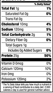 Dymatize ISO100 Hydrolyzed 100% Whey Isolate Protein Powder in Dunkin' Cappuccino Flavor, 25g Protein, 95mg Caffeine, 5.5g BCAAs, Gluten Free, Fast Absorbing, Easy Digesting, 21.5 Oz