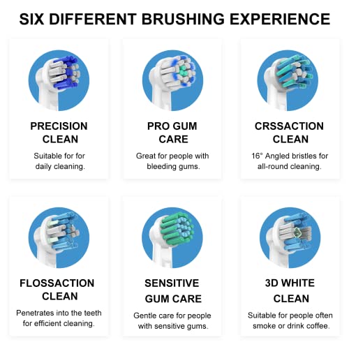 Toothbrush Heads for Oral B, 12 Pack Electric Toothbrush Replacement Heads Dupont Bristles Replacement Toothbrush Heads for Gum Health and Plaque Removal