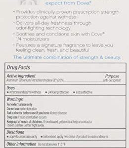 Dove Clinical Protection Antiperspirant/Deodorant, Original Clean, Stick, 1.7 Ounce (Pack of 2)