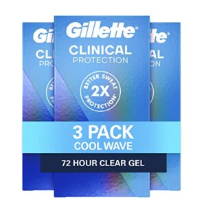 gillette clinical strength clear gel men’s antiperspirant and deodorant, 72-hour sweat protection, cool wave, #1 clinical brand for men, 1.6 oz (pack of 3)