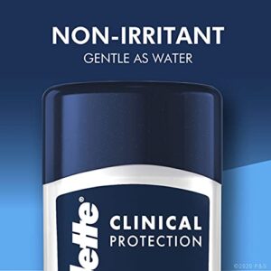 Gillette Clinical Strength Clear Gel Men's Antiperspirant and Deodorant, 72-Hour Sweat Protection, Cool Wave, #1 Clinical Brand For Men, 1.6 oz (Pack of 3)