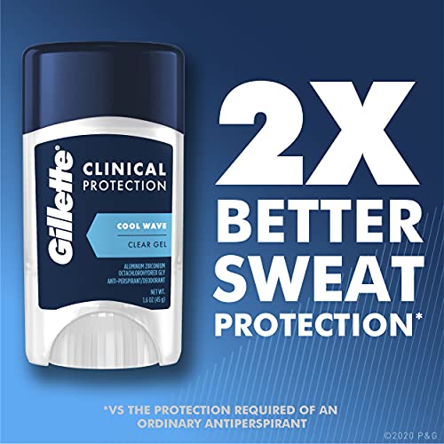 Gillette Clinical Strength Clear Gel Men's Antiperspirant and Deodorant, 72-Hour Sweat Protection, Cool Wave, #1 Clinical Brand For Men, 1.6 oz (Pack of 3)