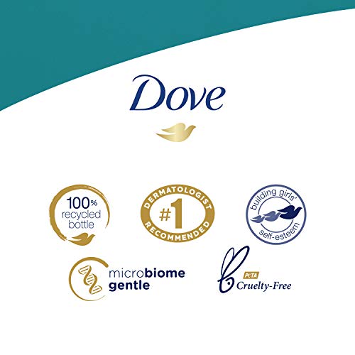 Dove Body Wash 100% Gentle Cleansers, Sulfate Free Hydrating Aloe and Birch Bodywash Gives You Softer, Smoother Skin After Just One Shower, 22 Fl Oz (Pack of 4)