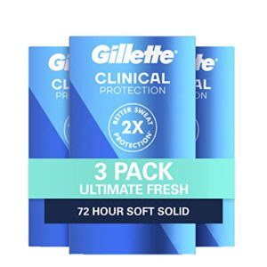 gillette men’s clinical strength antiperspirant and deodorant, 72-hour sweat protection, ultimate fresh soft solid, #1 clinical brand for men, 1.7 oz (pack of 3)