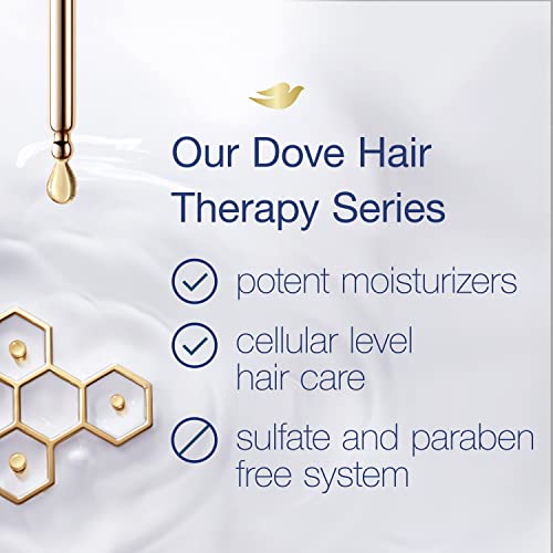 Dove Hair Therapy Shampoo, Conditioner and 7-in-1 Hairspray for Damaged Hair Breakage Remedy with Nutrient-Lock Serum