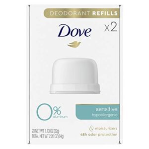 dove deodorant refills refill kit 0% aluminum sensitive aluminum free deodorant, 1.13 oz