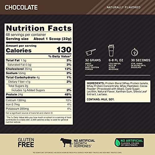 Optimum Nutrition Gold Standard 100% Whey Protein Powder, Naturally Flavored Chocolate, 4.8 Pound (Packaging May Vary)