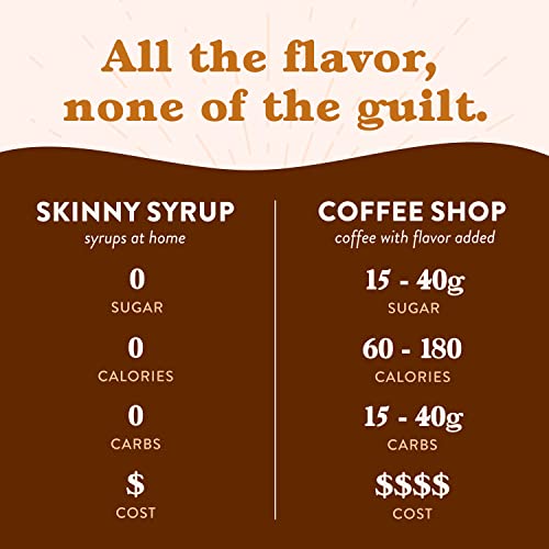 Jordan's Skinny Syrups, Cinnamon Dolce Coffee Syrup, Sugar Free, 25.4 Ounces (Pack of 2), Zero Calorie Drink Flavoring & Mixes