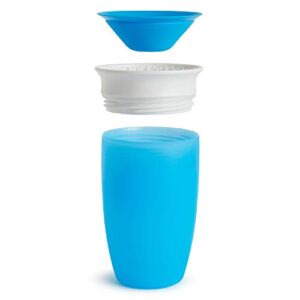 Munchkin® It's a Miracle! 360 Sippy Cup Gift Set, Includes 10oz & 14oz Miracle® 360 Cup, Blue/Green