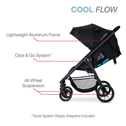 Britax B-Clever Compact Stroller, Cool Flow Teal - One Hand Fold, Ventilated Seating Area, All Wheel Suspension