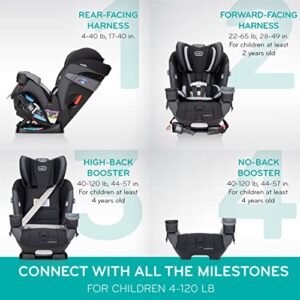 Evenflo All4One DLX 4-In-1 Convertible Car Seat (Belmont Brown)