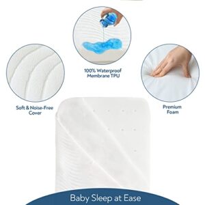 Baby Bassinet Mattress Topper(20" x 30") Fit for Graco Travel Lite, My View 4 in 1, Cloud Baby & Maxi-Cosi Swift Lightweight Bassinet,Waterproof Rectangle Replacement Pad with Removable Mattress Cover
