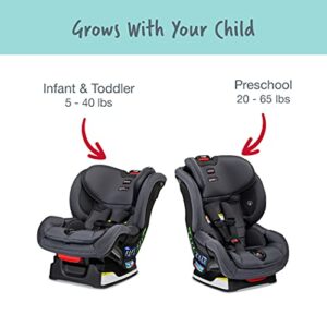 Britax Boulevard ClickTight Convertible Car Seat, Cool N Dry Charcoal - Cooling & Moisture Wicking Fabric