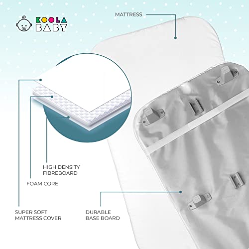 3 in 1 Baby Bassinet, Bedside Sleeper, & Playpen, Easy Folding Portable Crib (Grey)- KoolaBaby