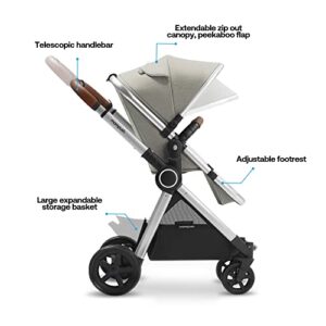 Mompush Ultimate2 Baby Stroller with Removable Bassinet - Full-Size Baby Strollers for Comfortable Outings with Baby - Toddler Stroller with Reversible Stroller Seat - Smooth Glide Bassinet Stroller