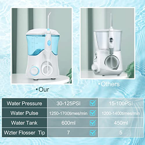 Water Flosser - Power Dental Water Flosser for Teeth & Braces Cleaning, Electric Oral Irrigator Water Flosser for Adults & Kids with 10 Pressures & 7 Tips, 600ml Water Dental Pick Flosser for Family