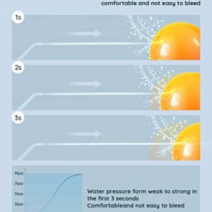 Water Dental Cordless Flosser for Teeth, mornwell 3s Pressure Crescendo Oral Irrigator, Professional Rechargeable Portable Water Floss with 4 Tips, Suitable for Travel Sensitive Teeth and Children