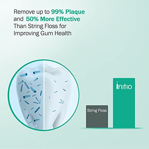 Initio Water Dental Flosser 2 Modes, 10 Adjustable Modes,Oral Irrigator with 600ML Detachable Water Tank, 6 Multifunctional Jet Tips,Water Dental Pick for Braces Care,Teeth Cleaner,White