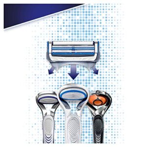 Gillette SkinGuard Sensitive, 1 Handle and 2 Blades